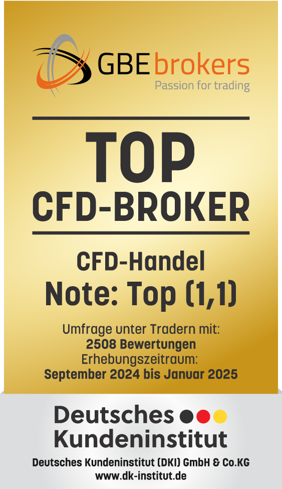 Award Top CFD Broker grade (1,1) German Customer Institut September 2024 to January 2025